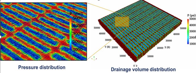 CO2 Formation Monitoring